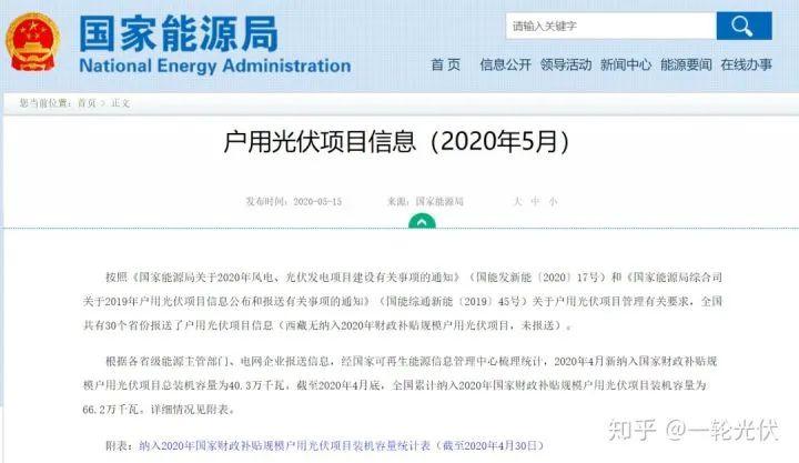 為什么網(wǎng)上有說光伏是騙人的？看別人用4年的收益事實(shí)來說話